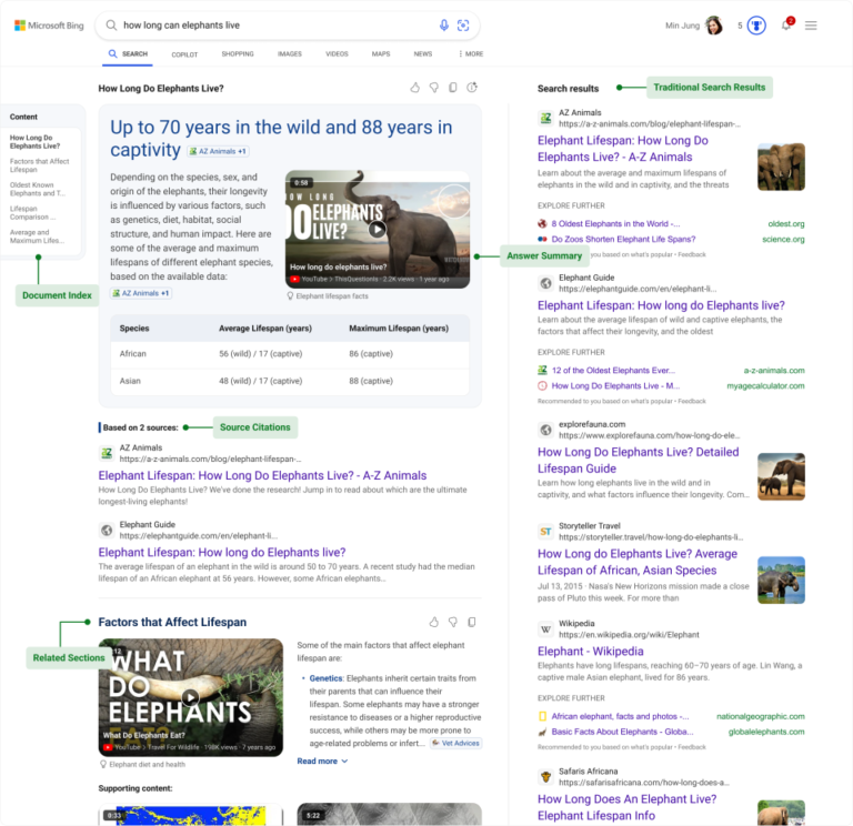 Microsoft pridáva súhrny poháňané AI do výsledkov vyhľadávania Bing