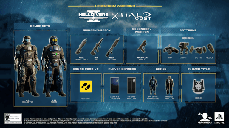 Sony a Microsoft naďalej robia pekne s crossoverom Halo X HellDivers 2